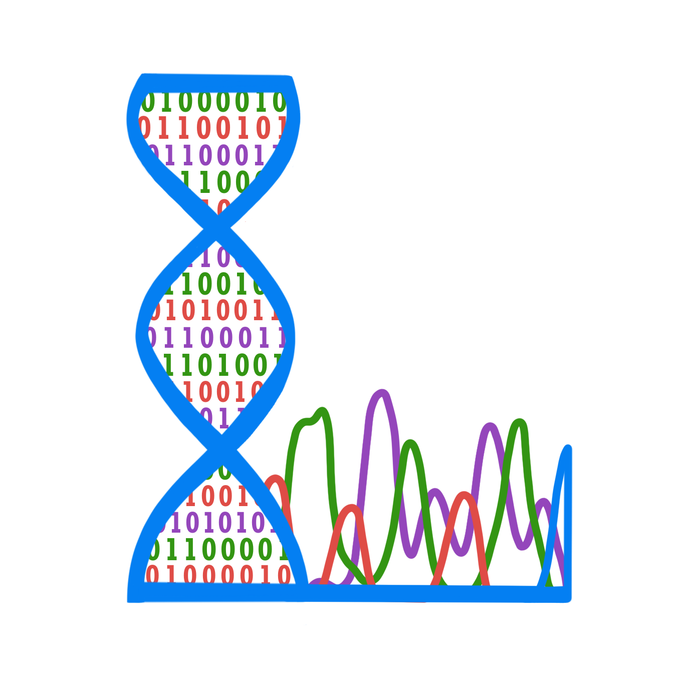 Lasseigne Lab